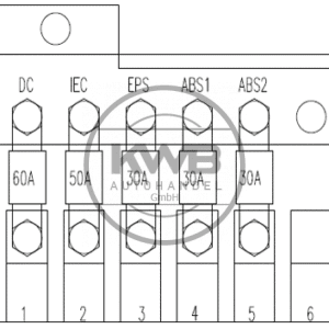 Sicherungskasten des Maschinenraum-Kabelbaums - Assembly